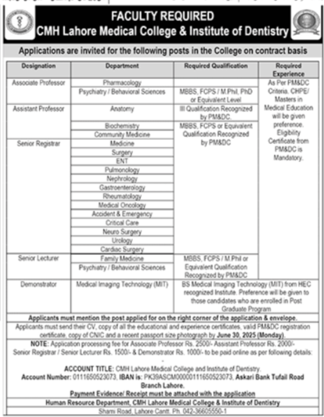 CMH Lahore Medical College Lahore Jobs 2025 – Combined Military Hospital CMH Jobs 2025 — original advertisement