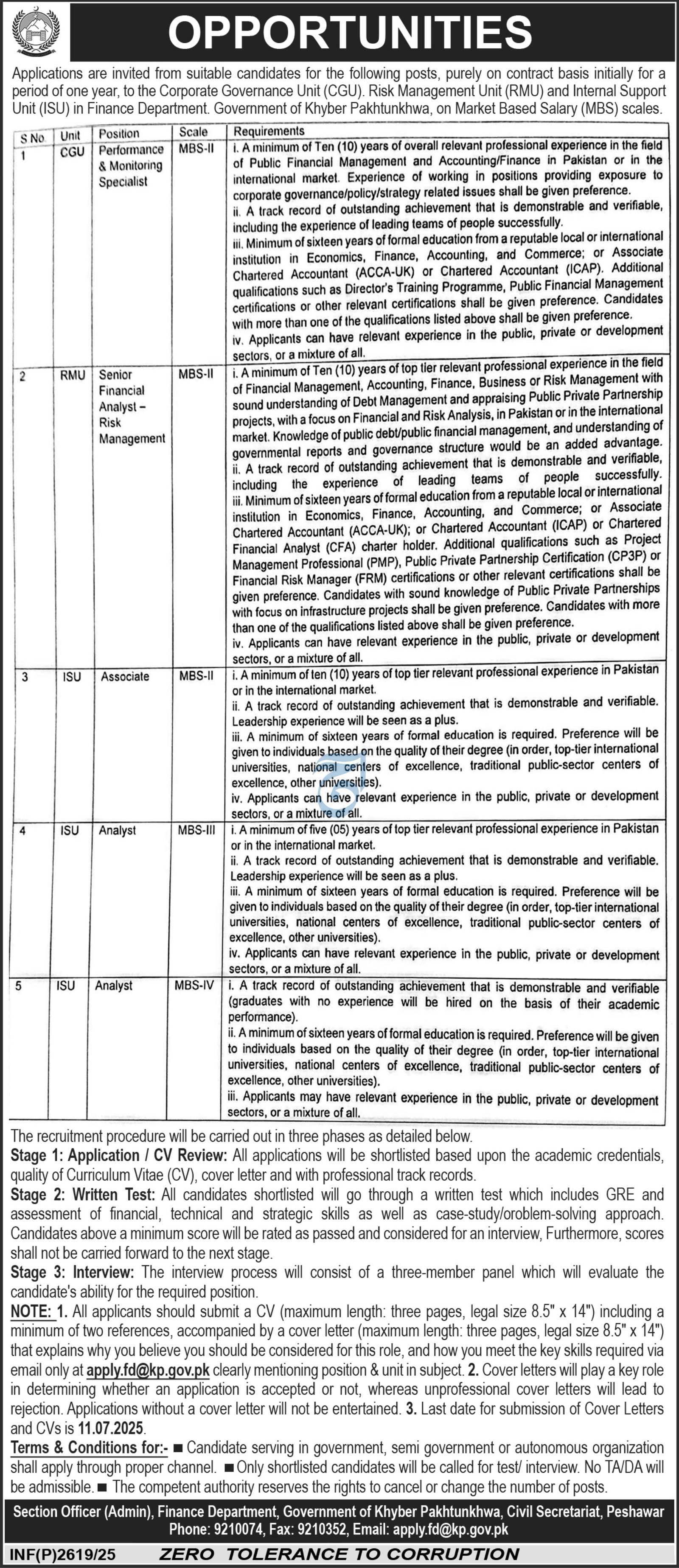 Finance Department Khyber Pakhtunkhwa Jobs 2025 – Finance Department KPK Jobs 2025 — original advertisement