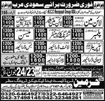 Lineman Helper & Substation Electrician Jobs 2025 – Harmain Trade Test & Technical Training Center Jobs 2025 — original advertisement