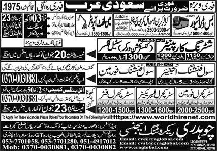 Mobile Crane Operator & Main Lift Operator Jobs 2025 – Chaudhry Recruiting Agency Jobs 2025 — original advertisement