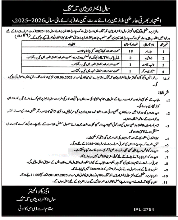 Small Dams Division Talagang Jobs 2025 – Small Dams Division Jhelum Jobs 2025 — original advertisement