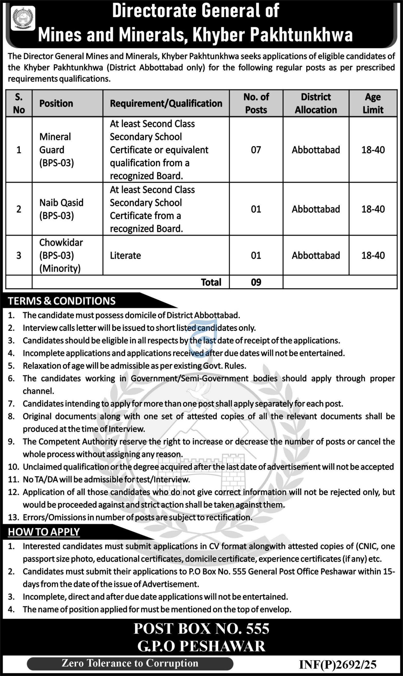 Directorate General Of Mines & Minerals KPK Jobs 2025 – Commissioner Mines Labour Welfare Peshawar Kpk Jobs 2025 — original advertisement