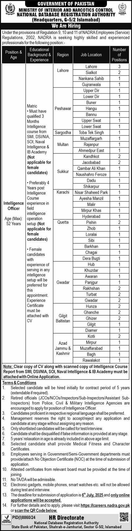 NADRA Balochistan Jobs 2025 – National Database and Registration Authority Jobs 2025 — original advertisement
