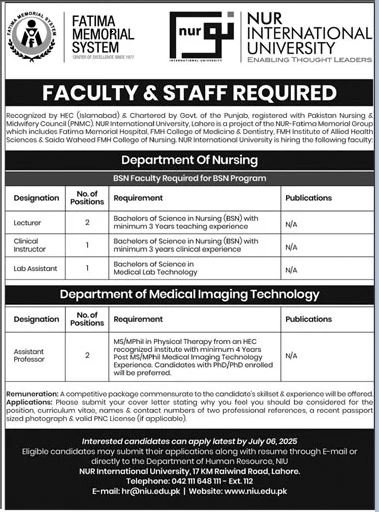 Nur International University Jobs 2025 Jobs 2025 — original advertisement