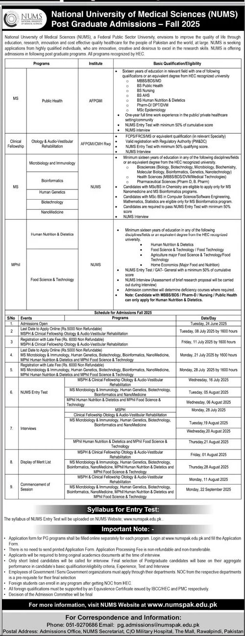 Admission Open in National University of Medical Sciences – National University of Medical Science NUMS Admissions 2025 — original advertisement