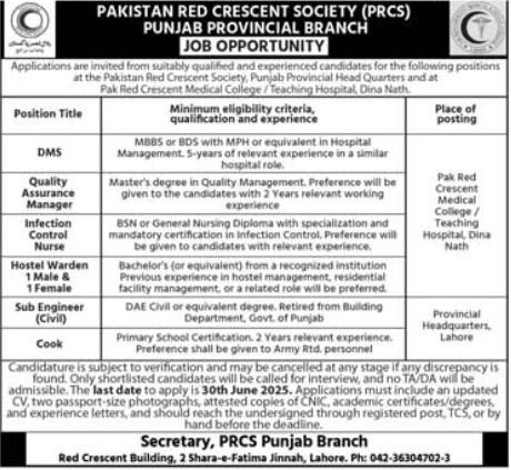 Pakistan Red Crecent Society Lahore Jobs 2025 – Pakistan Red Crescent Society Jobs 2025 — original advertisement