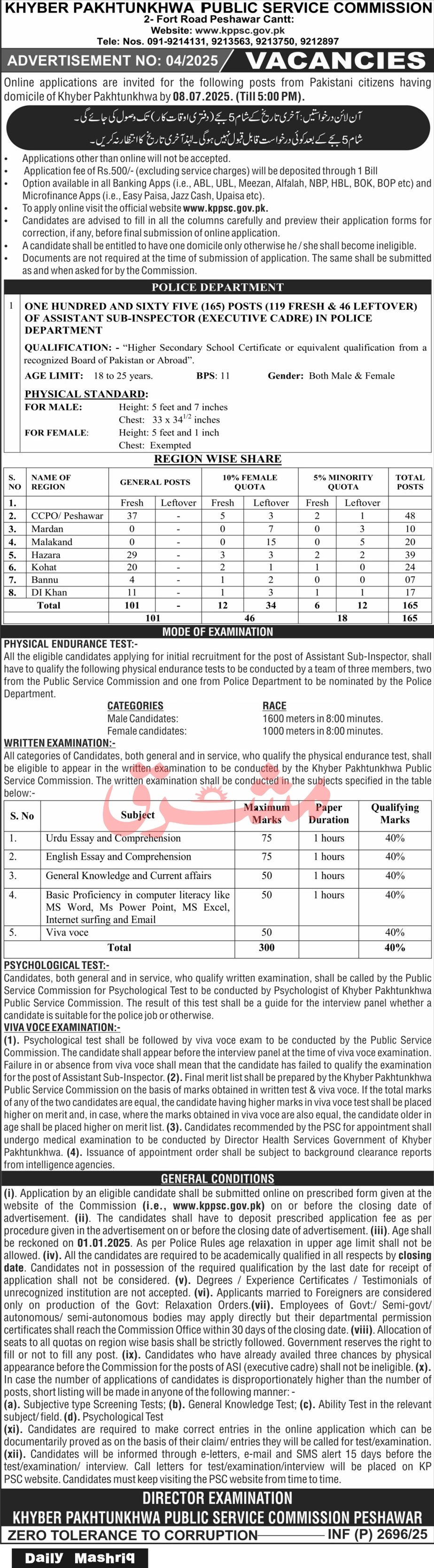 Khyber Pakhtunkhwa Public Service Commission Job 04/2025 Jobs 2025 — original advertisement