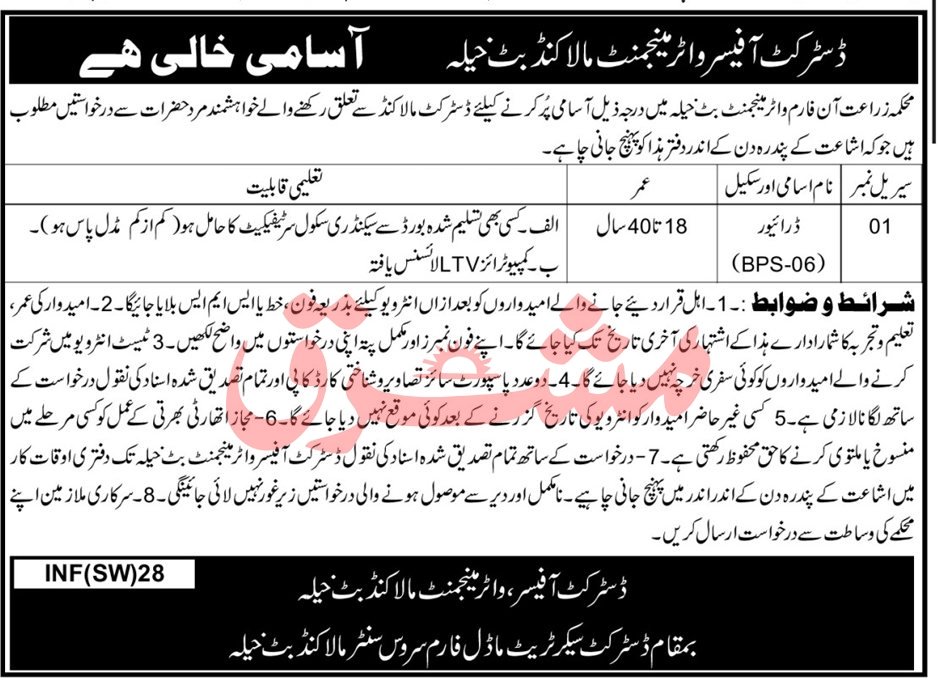 Agriculture Department Malakand Job 2025 – Agriculture Department KPK Jobs 2025 — original advertisement