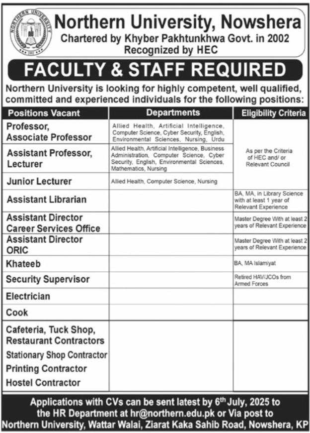 Northern University Nowshera Jobs 2025 Jobs 2025 — original advertisement