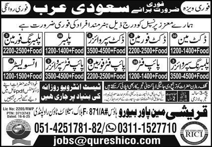 Ducket Man And Pipe Fitter Jobs in Saudia Arabia 2025 – Qureshi Manpower Bureau Jobs 2025 — original advertisement