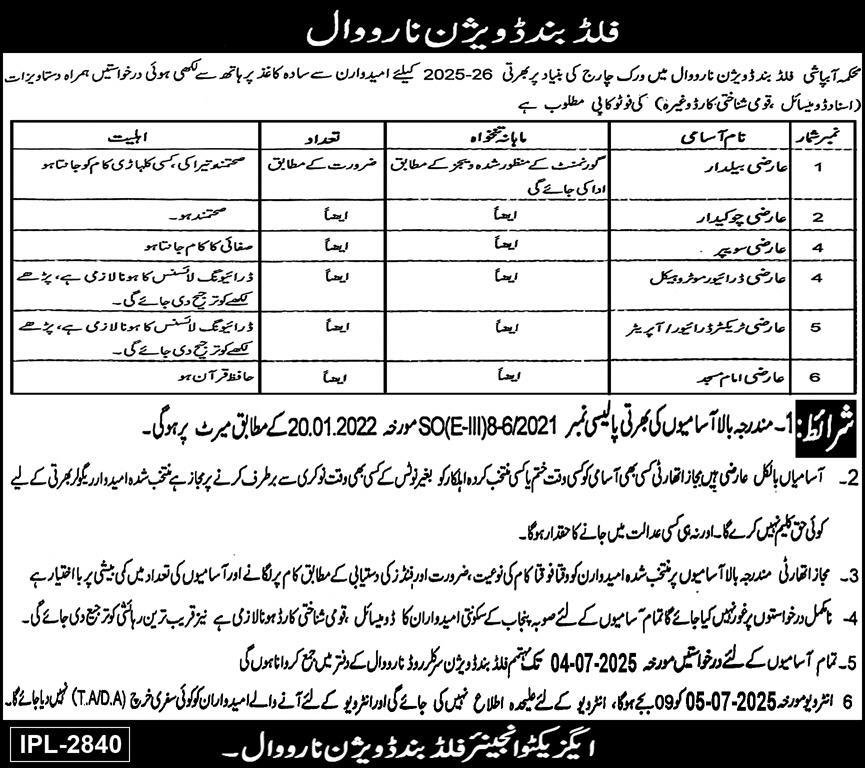 Irrigation Department Narowal Jobs 2025 – Irrigation Department Punjab Jobs 2025 — original advertisement