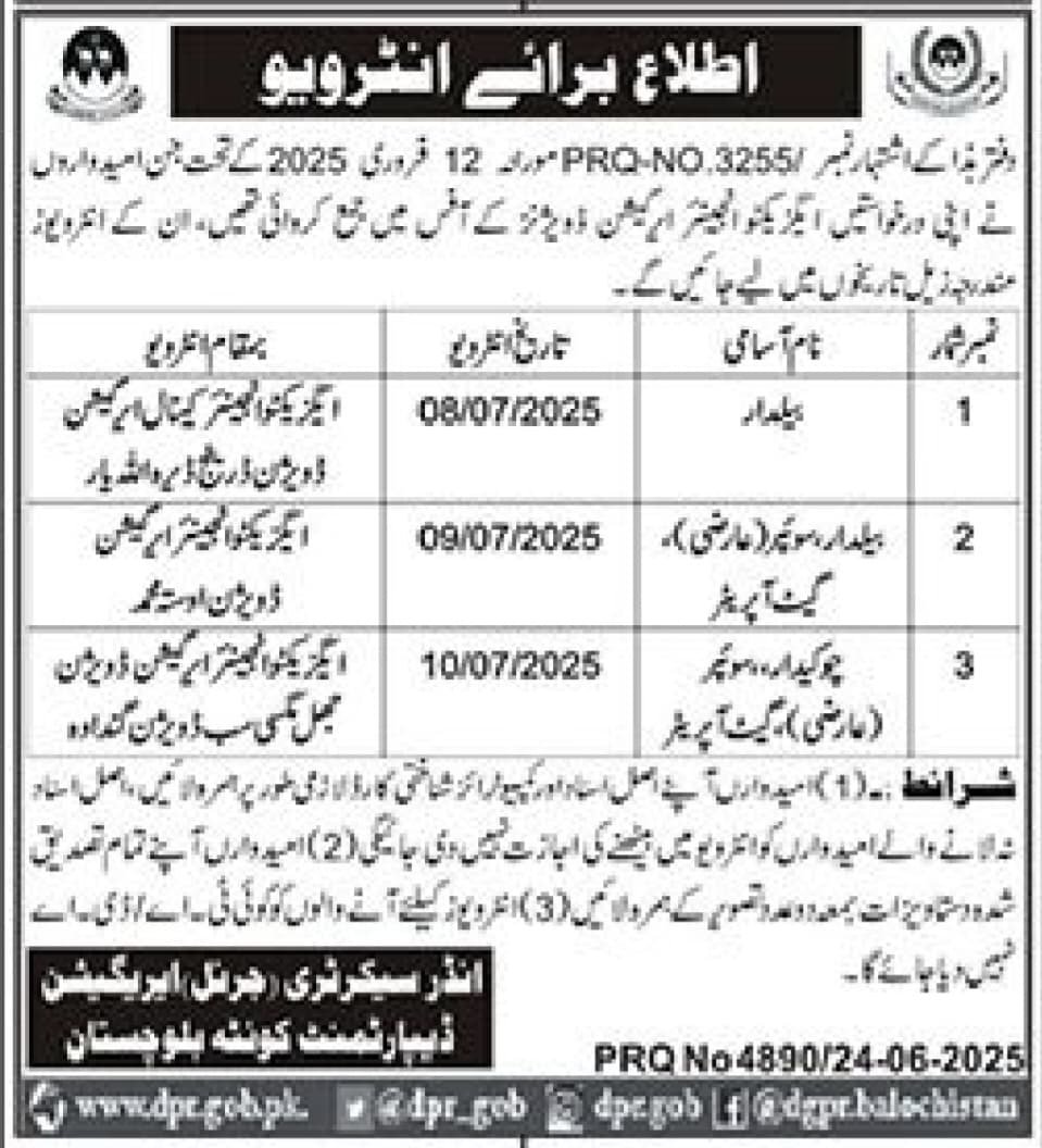 Irrigation Department Balochistan Interview Schedule 2025 – Irrigation Department Balochsitan Jobs 2025 — original advertisement