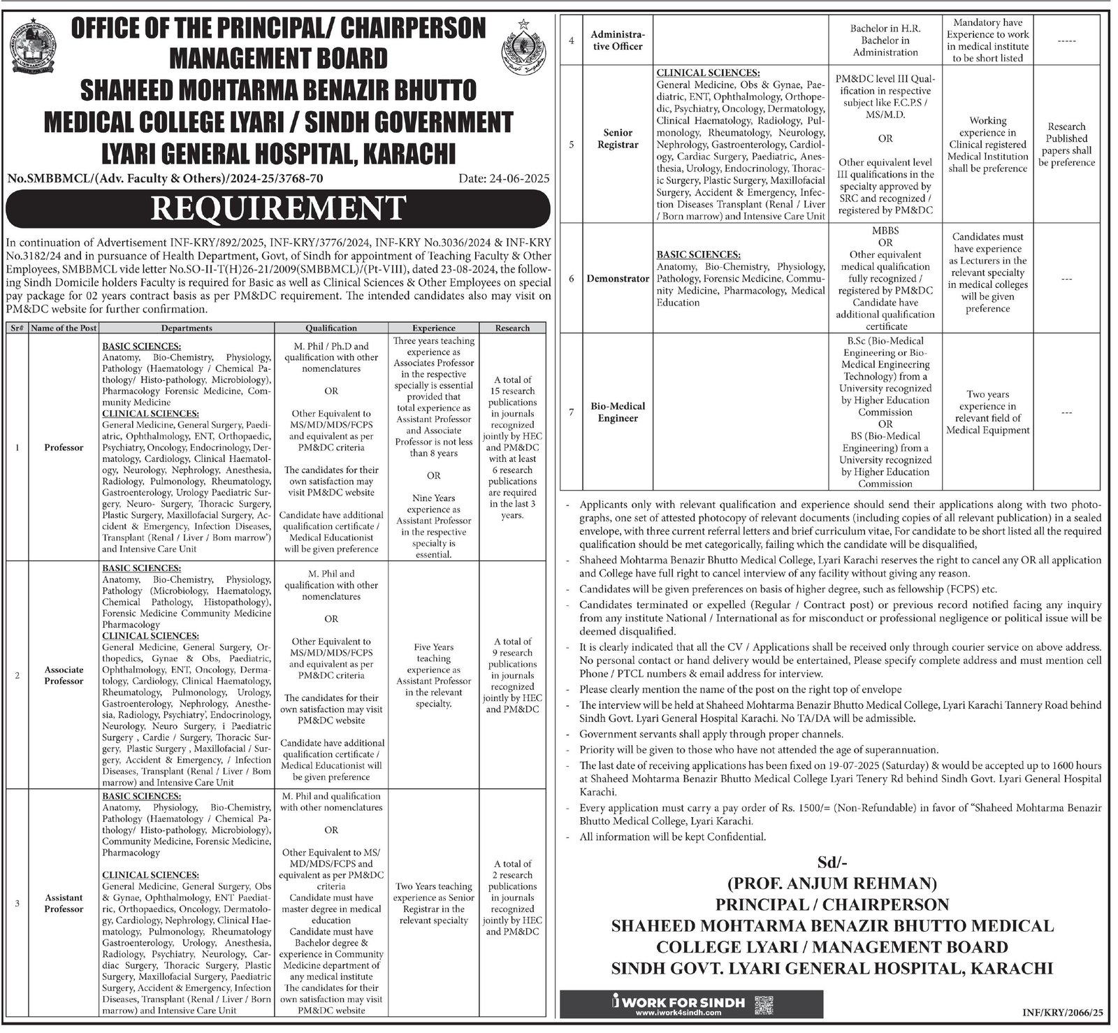 Sindh Government Lyari General Hospital Karachi Jobs 2025 – Sindh Govt Lyari General Hospital Karachi Jobs 2025 — original advertisement