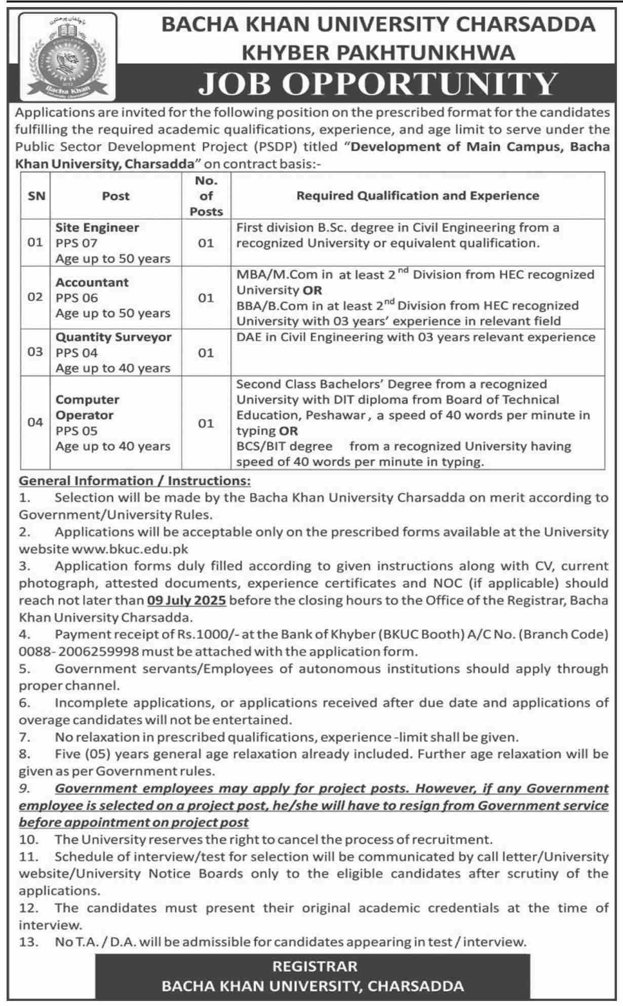 Bacha Khan University Charsadda BKUC Jobs 2025 – Bacha Khan University Charsada Jobs 2025 — original advertisement
