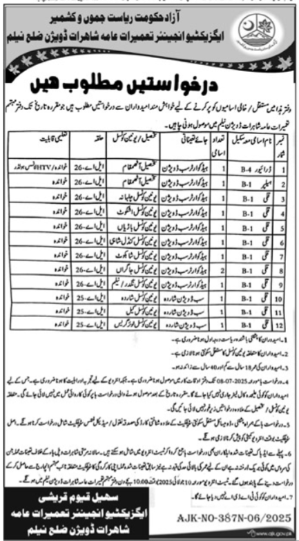 Shahrat Dvision Neelum Jobs 2025 – Govt of Azad Kashmir Jobs 2025 — original advertisement