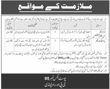 Government Organization Rawalpindi Jobs 2025 – Federal Government Organization Jobs 2025 — original advertisement