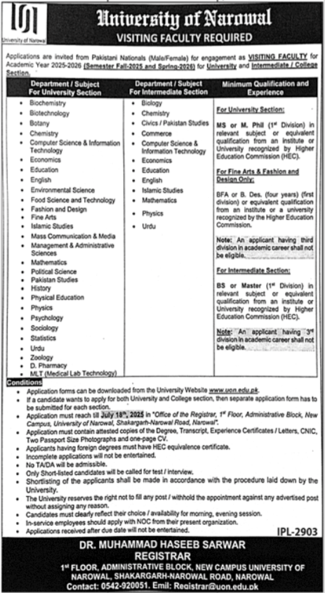 University Of Narowal Jobs 2025 Jobs 2025 — original advertisement