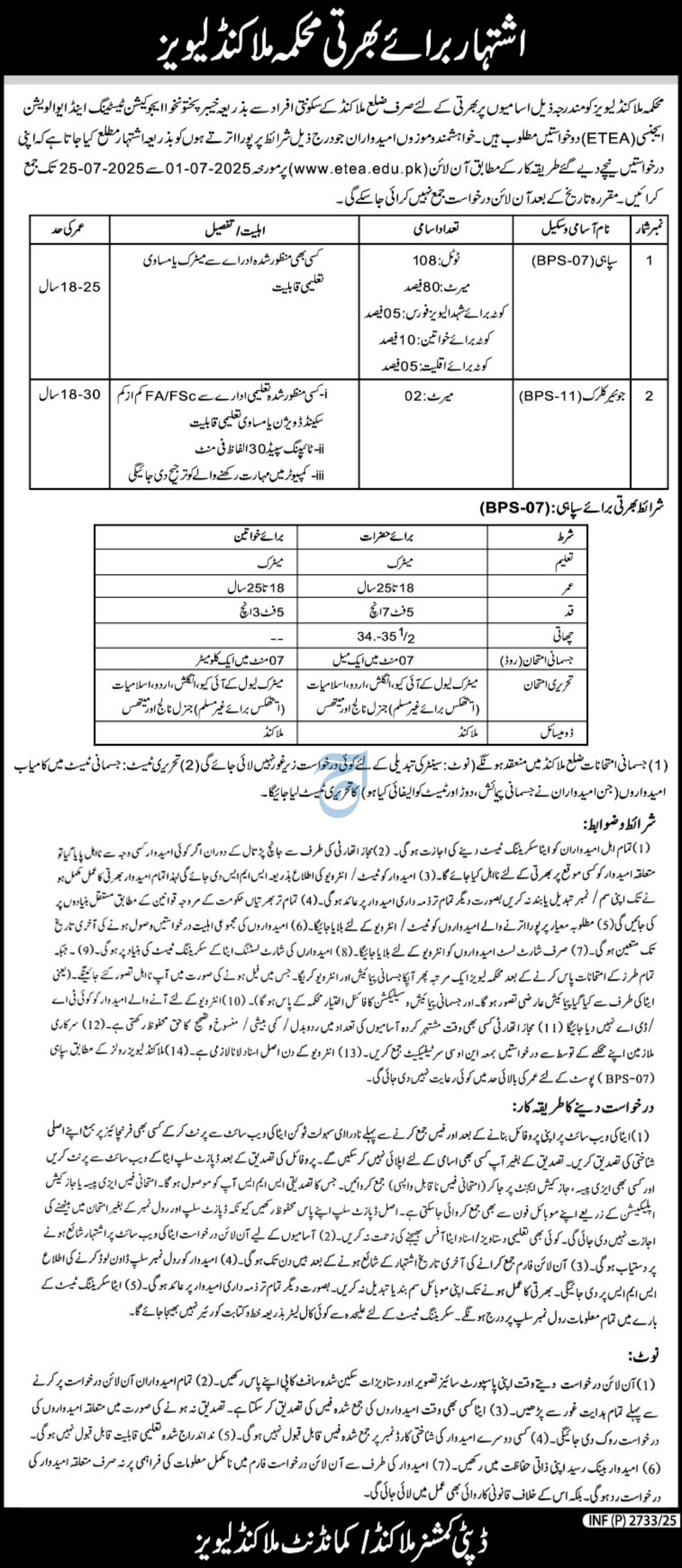 Malakand Levies Department Jobs 2025 – Levies Force Kpk Jobs 2025 — original advertisement