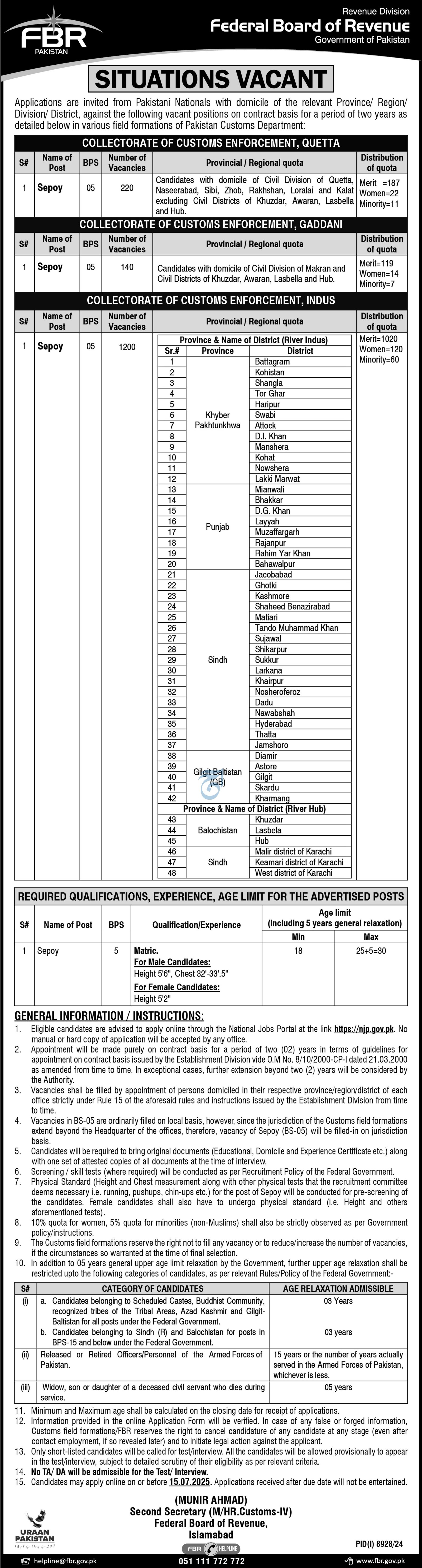 Federal Board of Revenue FBR Jobs 2025 Jobs 2025 — original advertisement