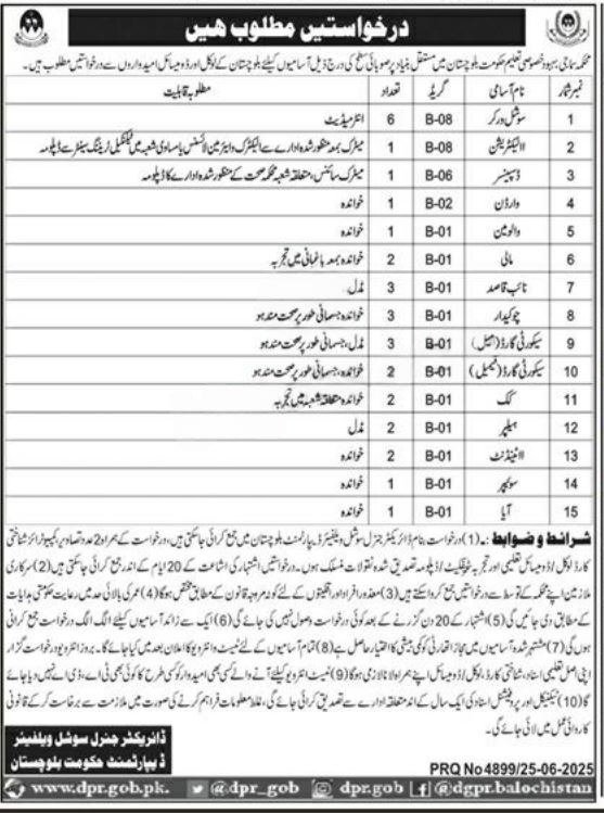 Social Welfare Department Balochistan Jobs 2025 – Social Welfare Departmen Balochsitan Jobs 2025 — original advertisement