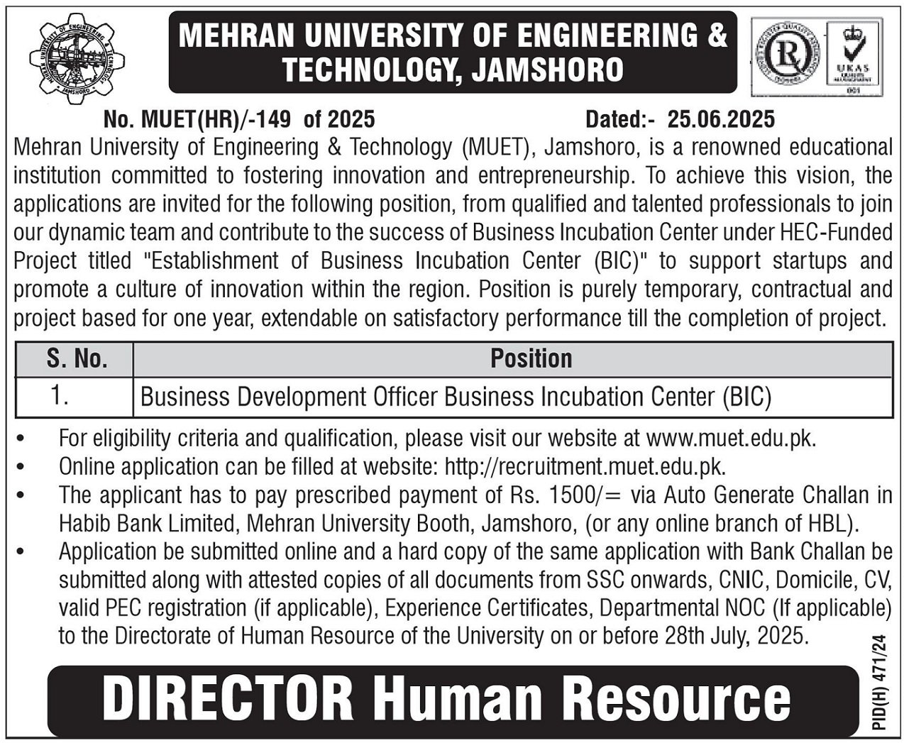 Mehran University Of Engineering & Technology MUET Jobs 2025 – Mehran University of Engineering & Technology Jamshoro Jobs 2025 — original advertisement