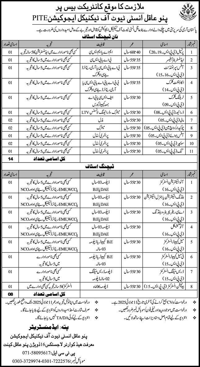 Pano Aqil Institute Of Technical Education PITE Jobs 2025 – Public Sector Organization Jobs 2025 — original advertisement