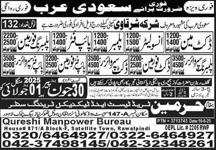 Duct Supervisor & Plumbing Supervisor Jobs 2025 – Harmain Trade Test & Technical Training Center Jobs 2025 — original advertisement