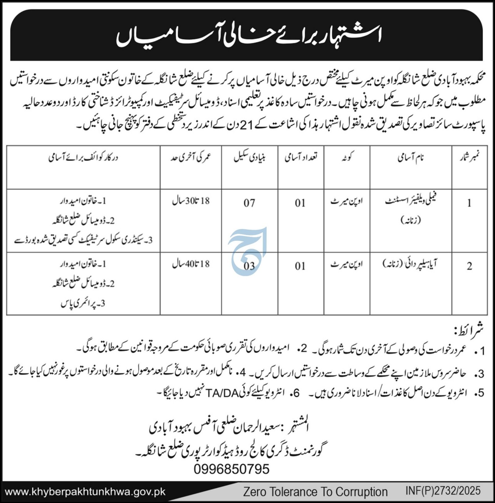 Population Welfare Department Shangla Jobs 2025 – Population Welfare Department KPK Jobs 2025 — original advertisement