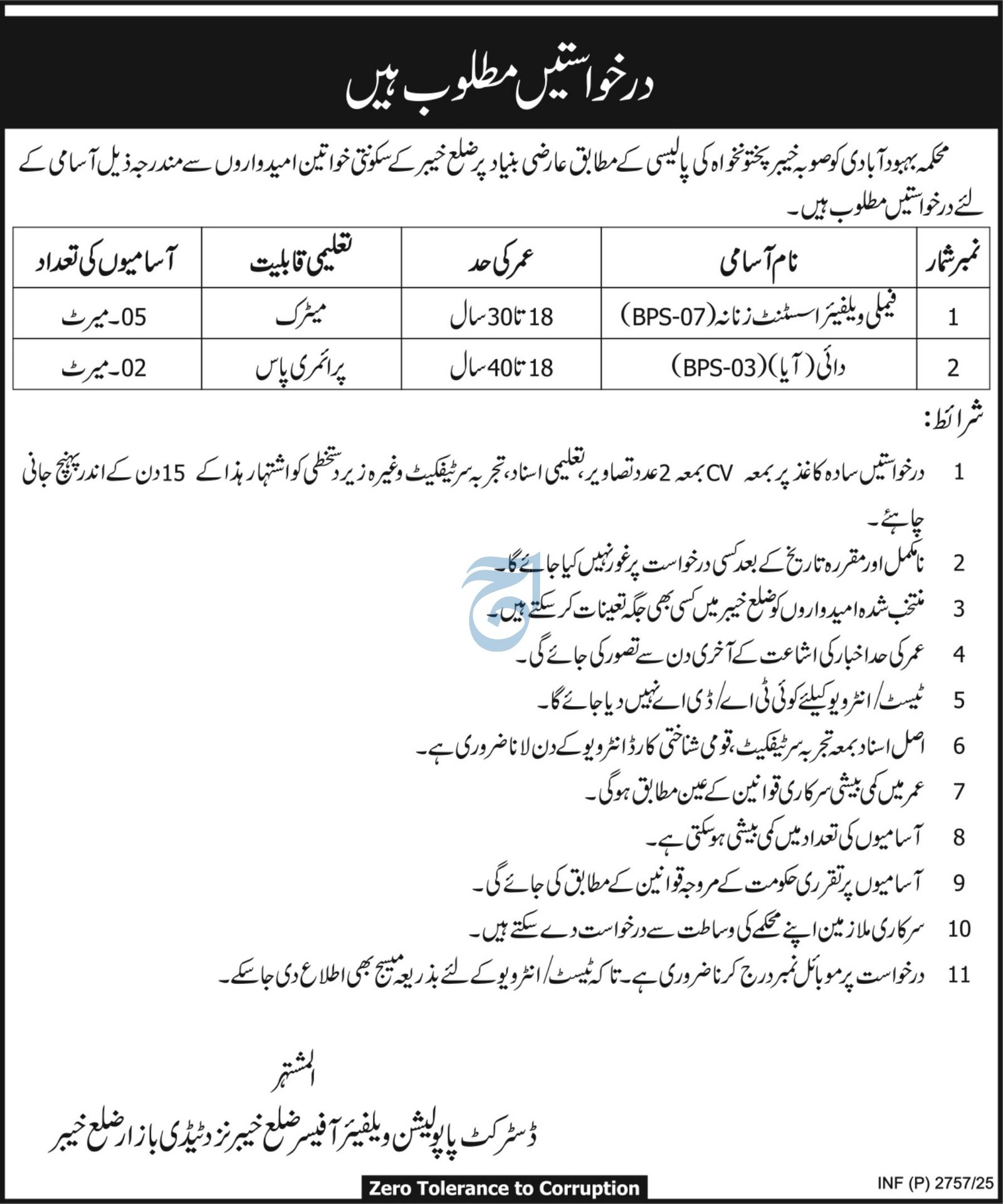Population Welfare Department Khyber KpkJobs – Population Welfare Department KPK Jobs 2025 — original advertisement