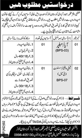Population Welfare Department Kohistan Jobs 2025 – Population Welfare Department KPK Jobs 2025 — original advertisement