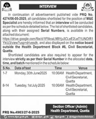 Interviews For Jobs At Health Department Quetta – Health Department Balochsitan Jobs 2025 — original advertisement