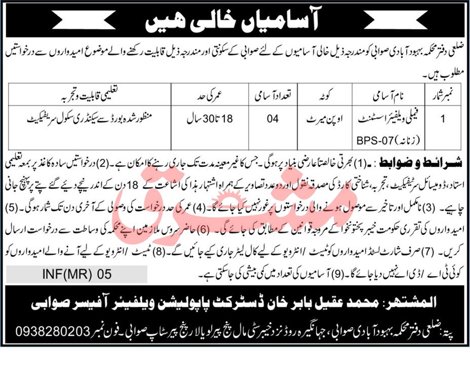 Population Welfare Department Swabi Jobs 2025 – Population Welfare Department KPK Jobs 2025 — original advertisement