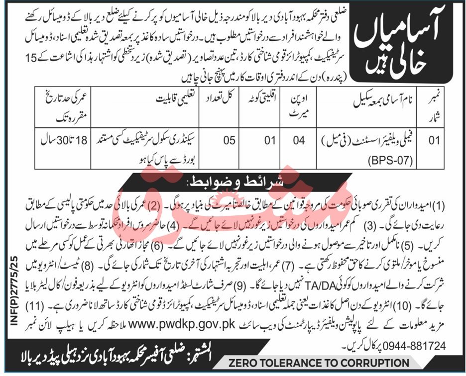 Population Welfare Department Upper Dir Jobs 2025 – Population Welfare Department KPK Jobs 2025 — original advertisement