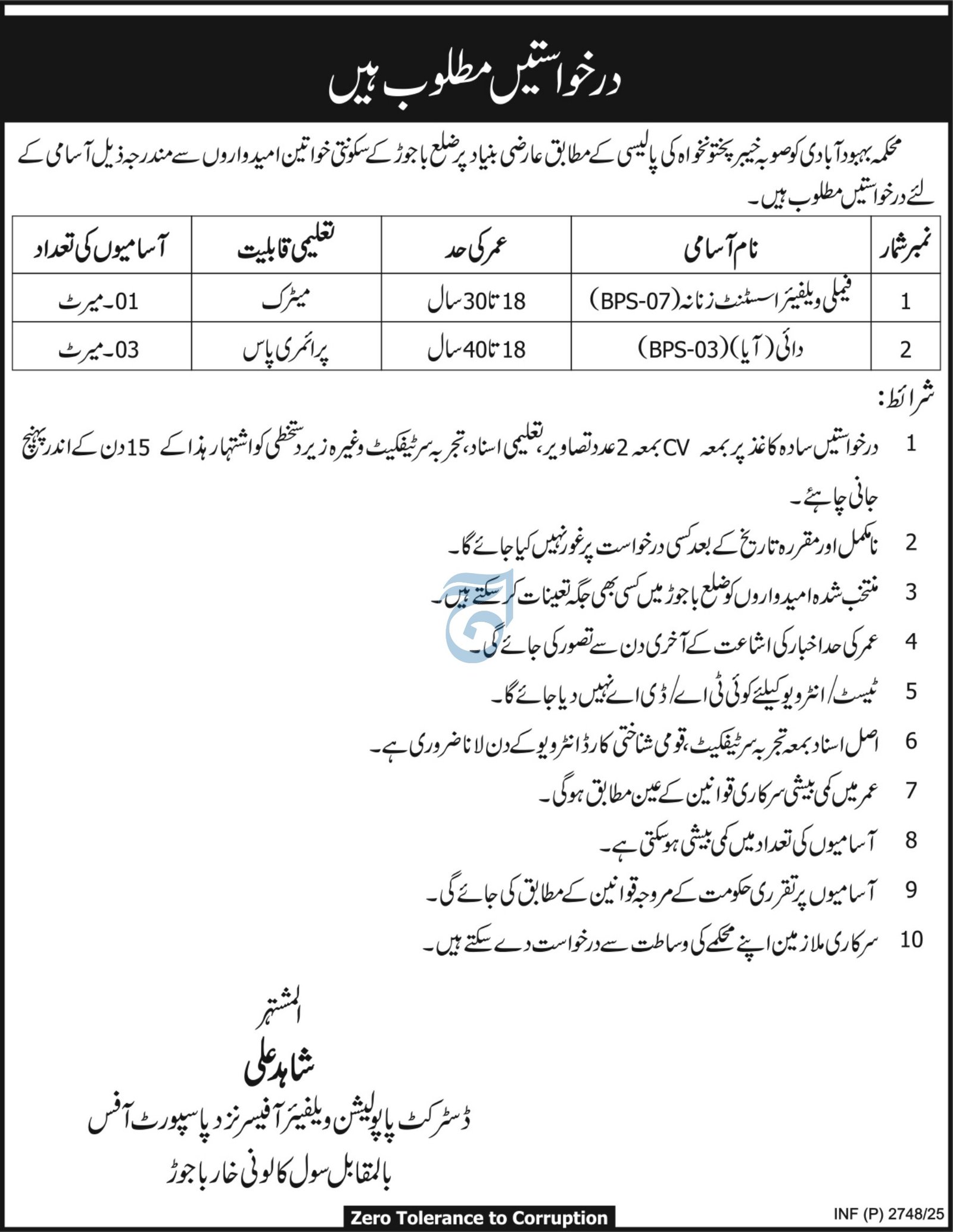 Population Welfare Department Bajaur Jobs 2025 – Population Welfare Department KPK Jobs 2025 — original advertisement