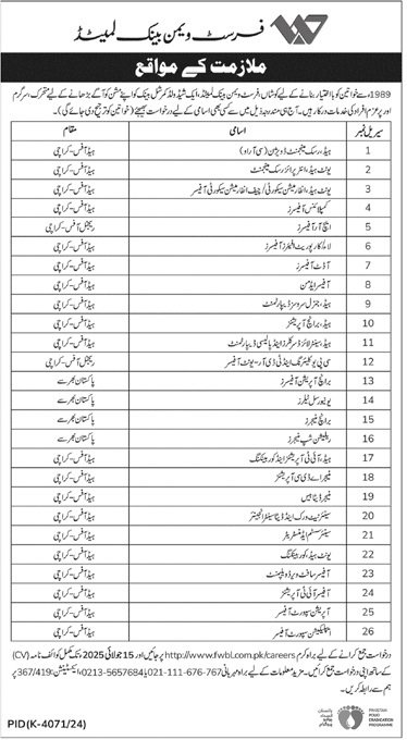 First Women Bank Limited Jobs 2025 – First Women Bank LTD Jobs 2025 — original advertisement
