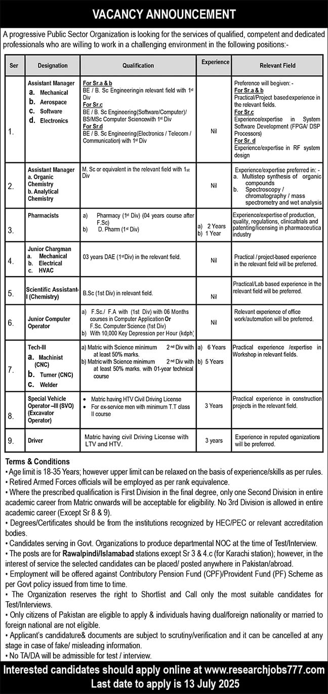 Progressive Public Sector Organization Jobs 2025 Jobs 2025 — original advertisement