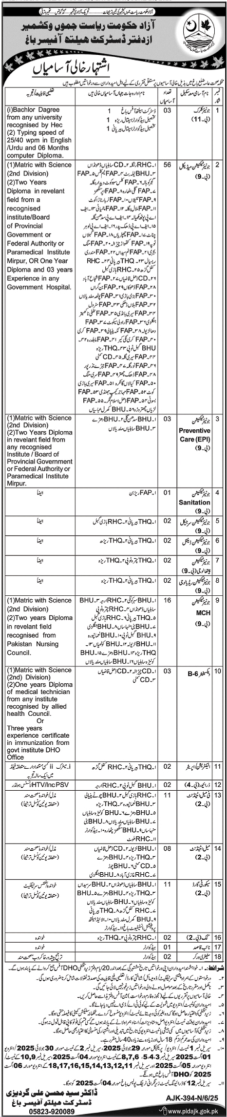 Public Health Department AJK Jobs 2025 – Public Health Nursing Mirpur Azad Kashmir Jobs 2025 — original advertisement