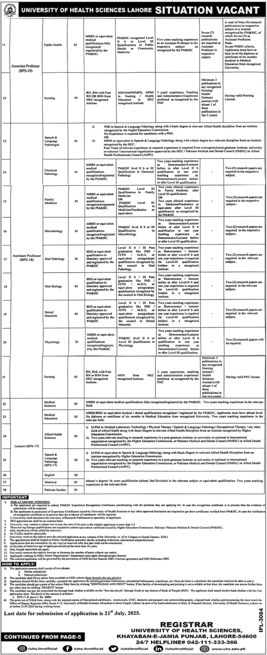 University Of Health Sciences Lahore Jobs 2025 Jobs 2025 — original advertisement