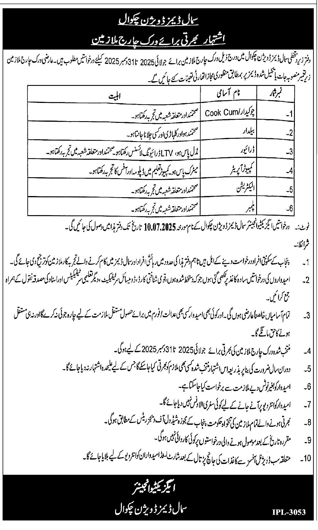 Small Dams Division Chakwal Irrigation Department Jobs 2025 – Irrigation Department Punjab Jobs 2025 — original advertisement