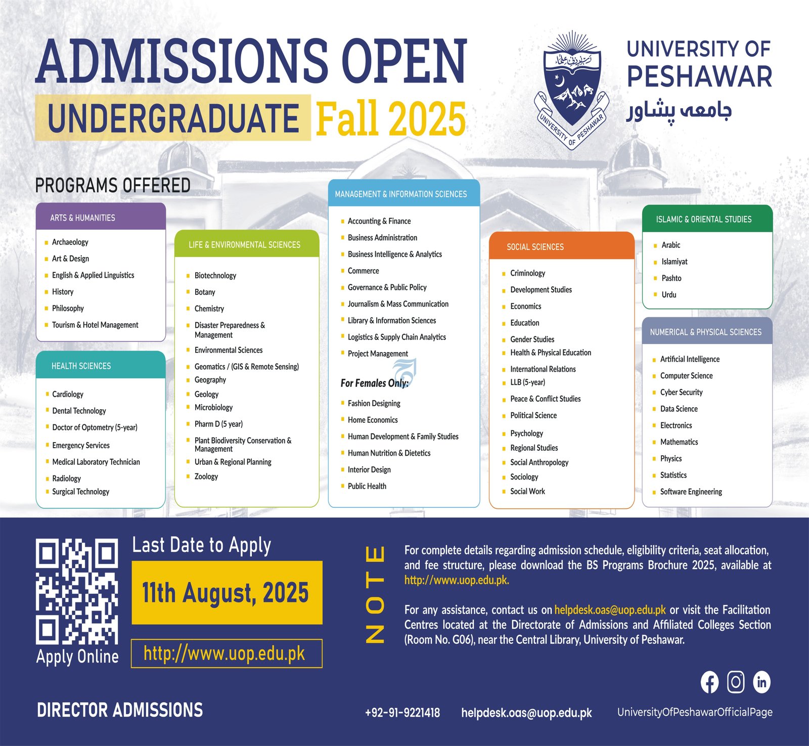 Admission Open in University of Peshawar 2025 Admissions 2025 — original advertisement