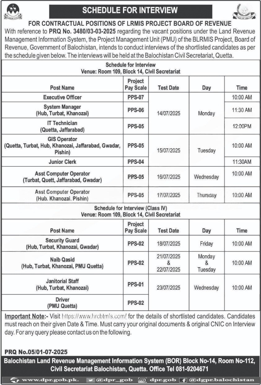 Land Revenue Management Information System LRMIS Balochista – Public Sector Organization Jobs 2025 — original advertisement