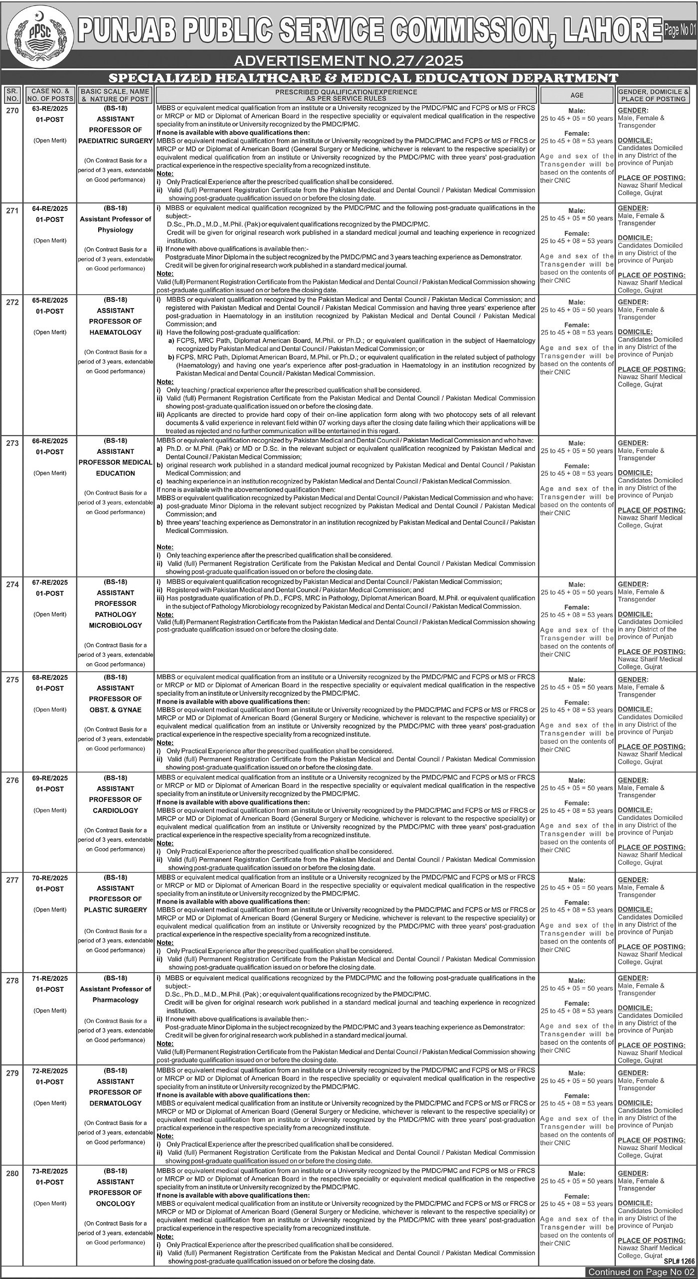Punjab Public Service Commission PPSC Jobs 27/2025 – Punjab Public Service Commission Lahore Jobs 2025 — original advertisement