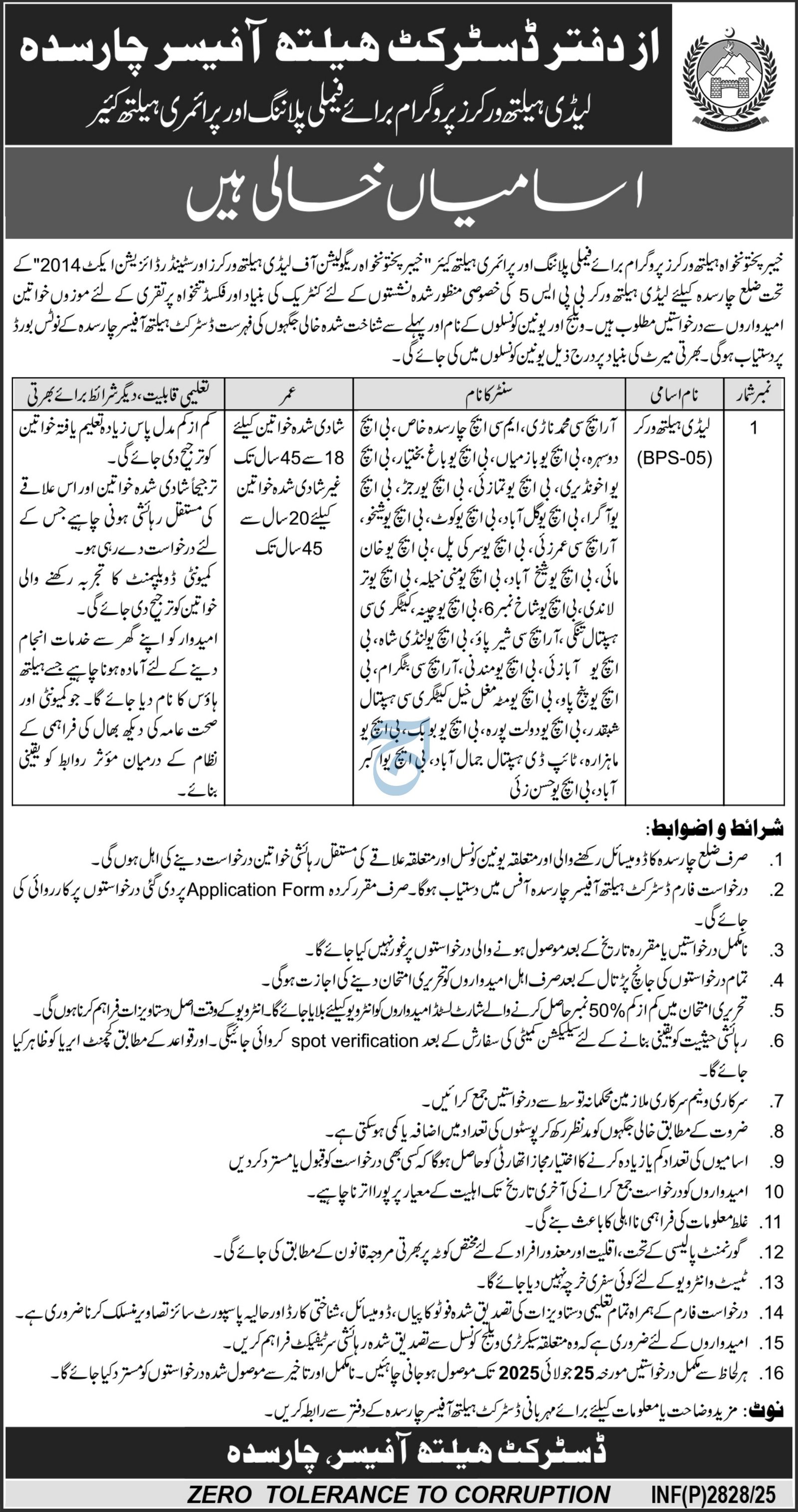 Khyber Pakhtunkhwa Health Workers Program Jobs – Health Department KPK Jobs 2025 — original advertisement
