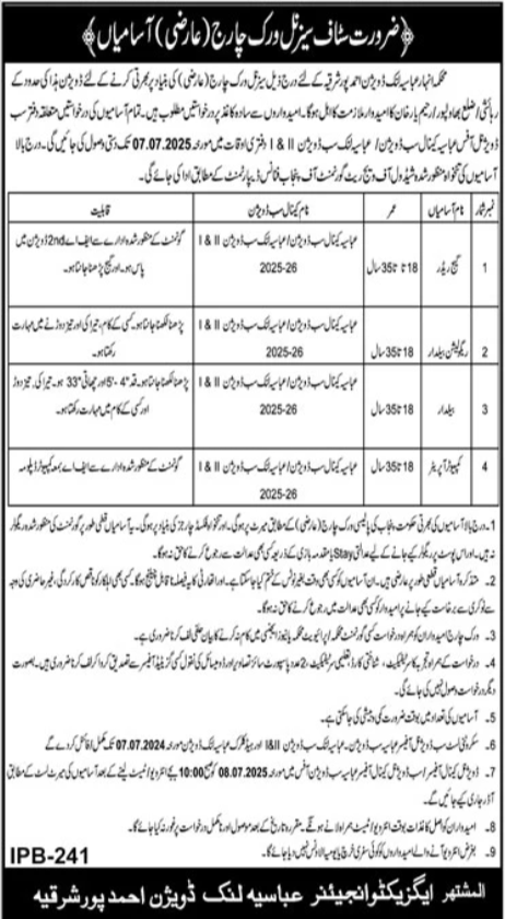 Anhar Department Ahmedpur Jobs 2025 – Irrigation Department Punjab Jobs 2025 — original advertisement