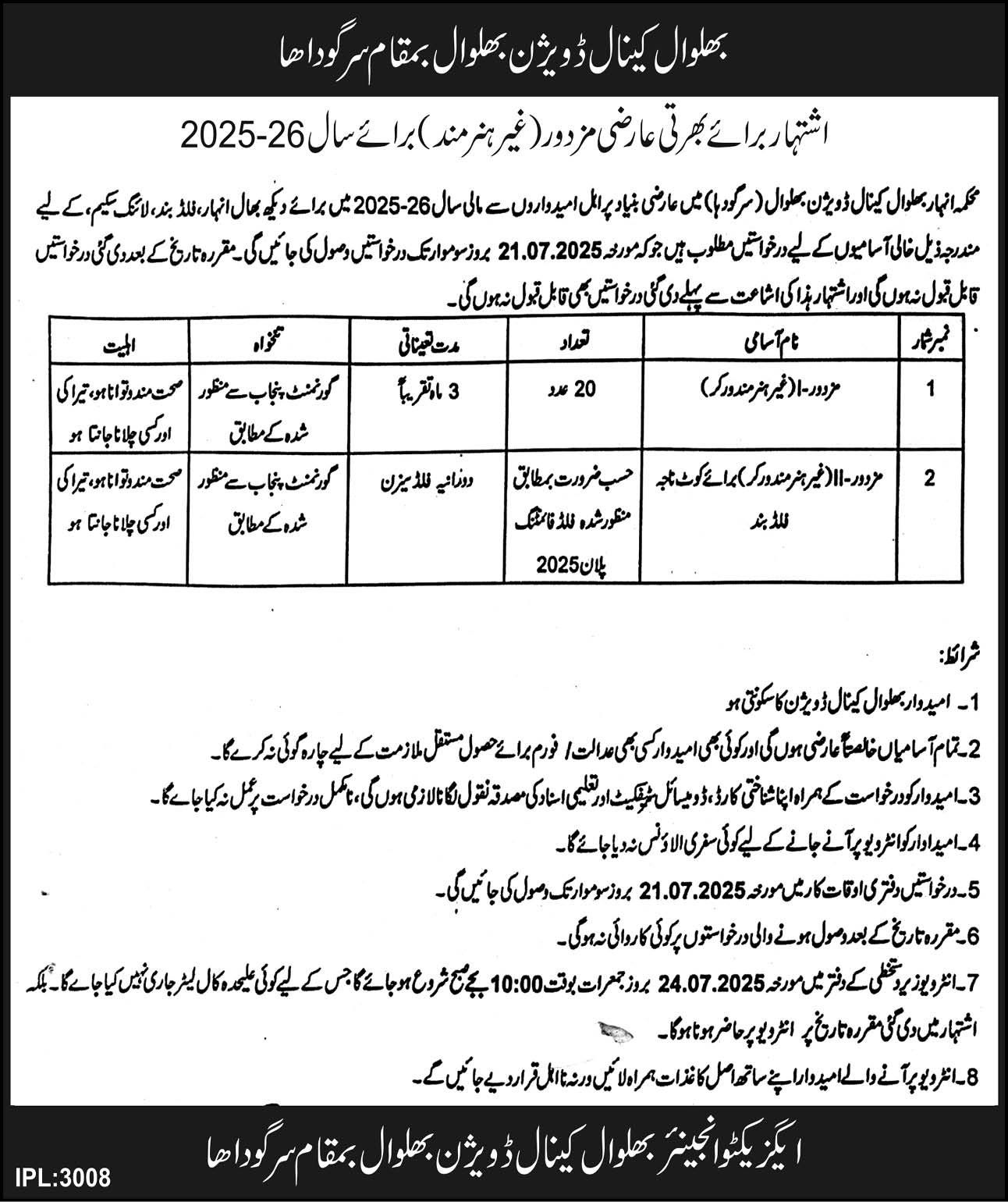 Anhar Department Sargodha Jobs 2025 – Irrigation Department Punjab Jobs 2025 — original advertisement