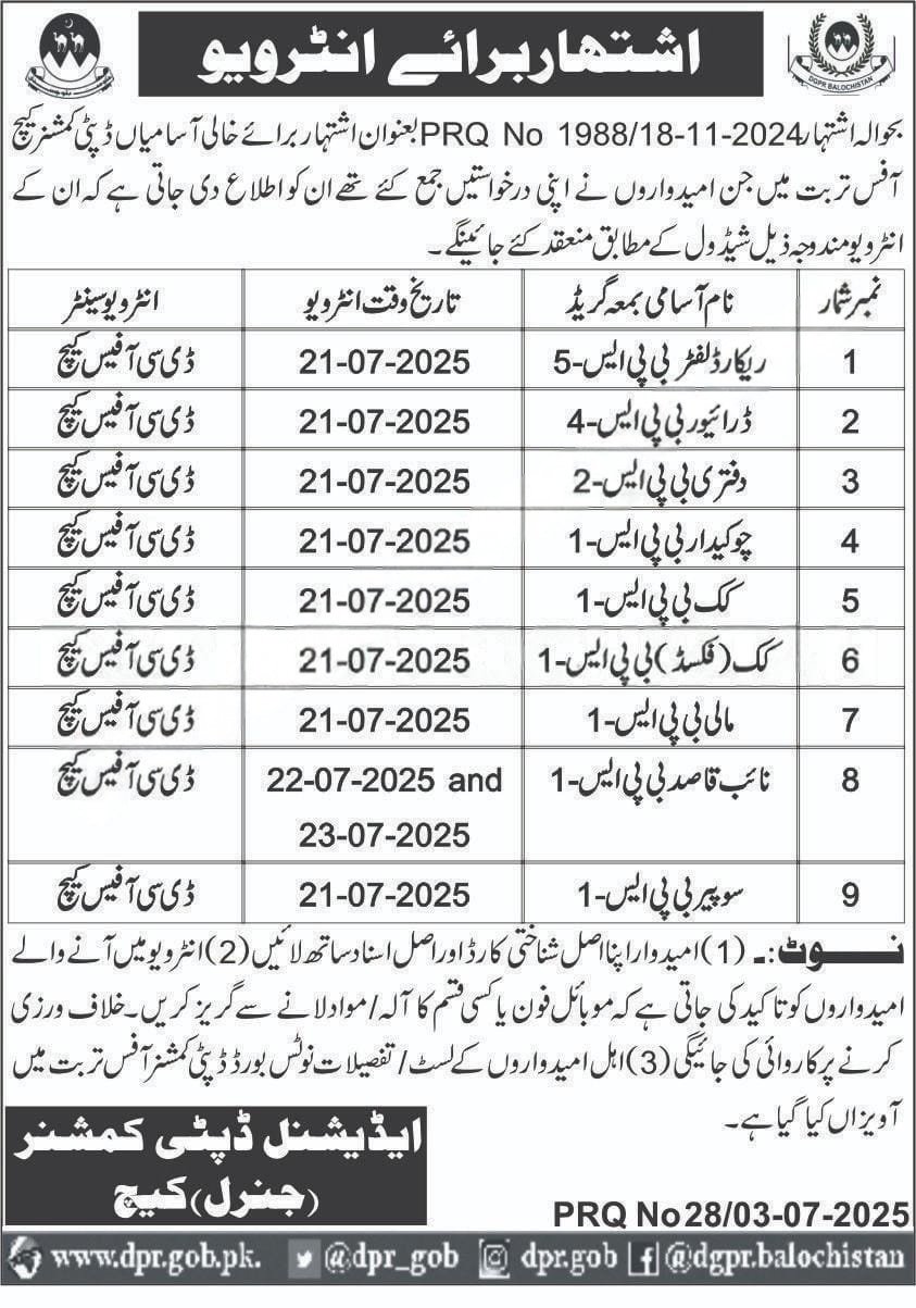 Deputy Commissioner DC Office Turbat Interview 2025 – Revenue Department Balochistan Jobs 2025 — original advertisement