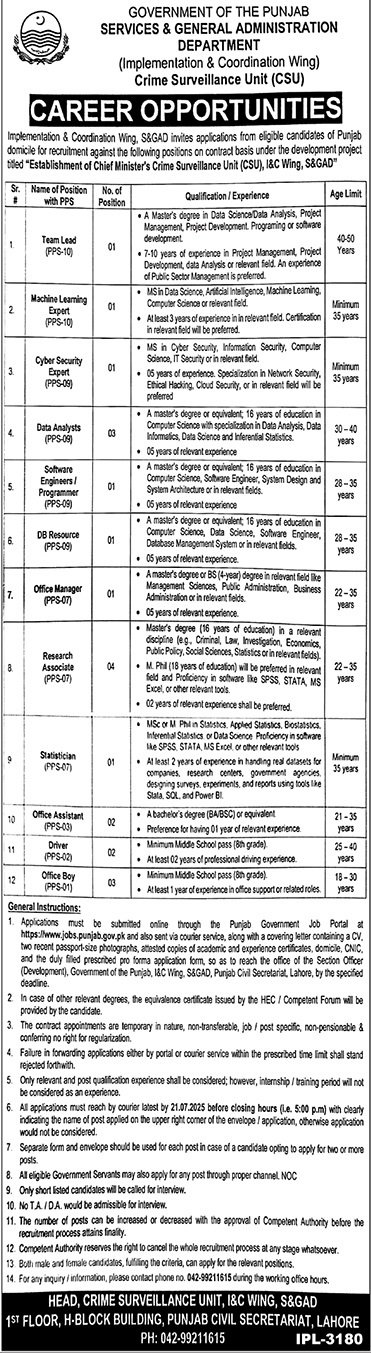 Services & General Administration Department Jobs 2025 Jobs 2025 — original advertisement