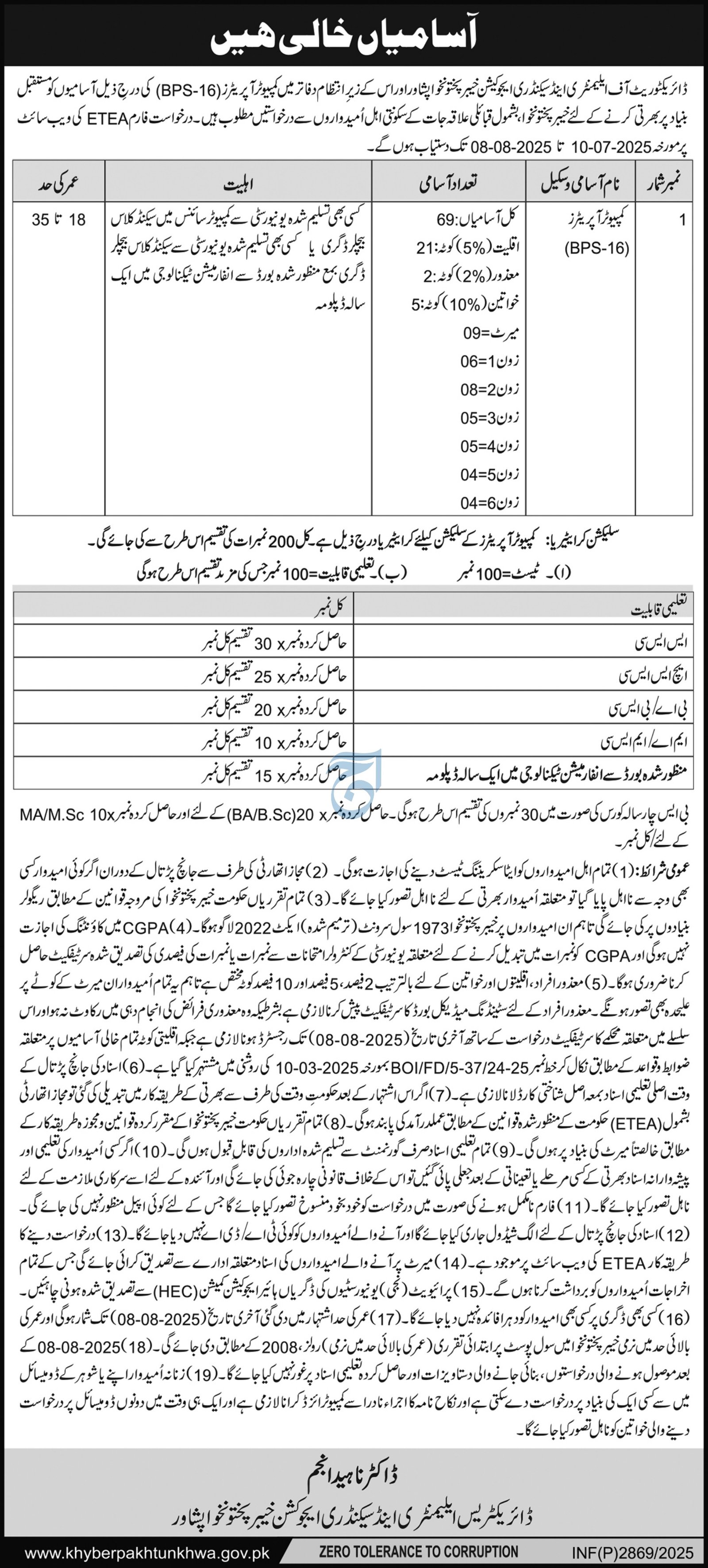 Elementry And Secondary Education khyber Pakhtunkhwa Jobs – Elementary & Secondary Education Department KPK Jobs 2025 — original advertisement