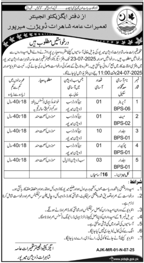 Shahrat Division Mirpur Jobs 2025 – Govt of Azad Kashmir Jobs 2025 — original advertisement