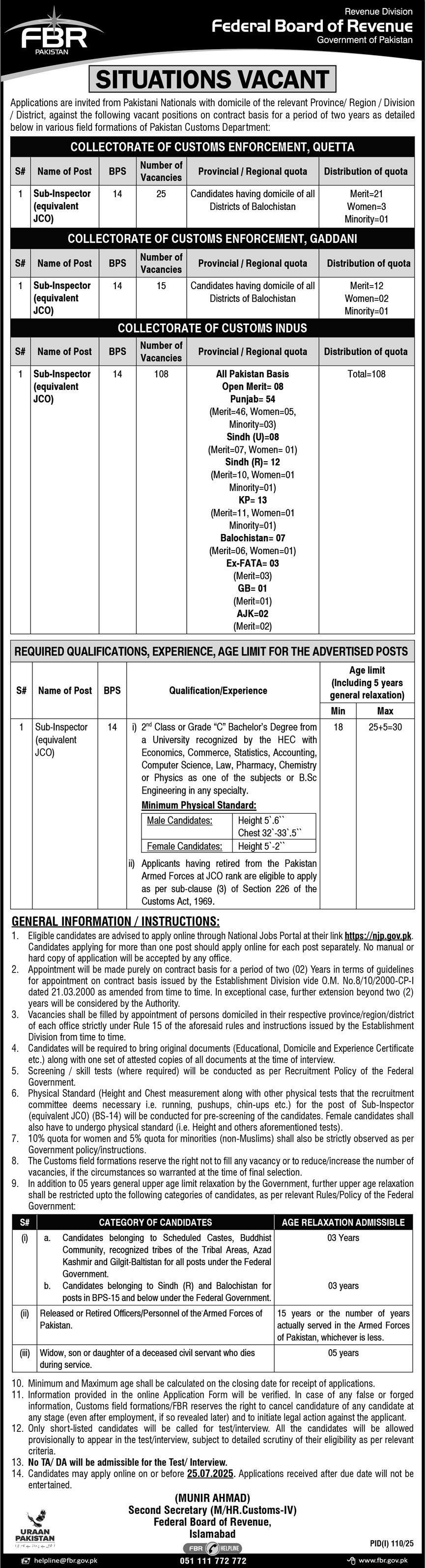 Federal Board Of Revenue FBR Islamabad Jobs 2025 Jobs 2025 — original advertisement